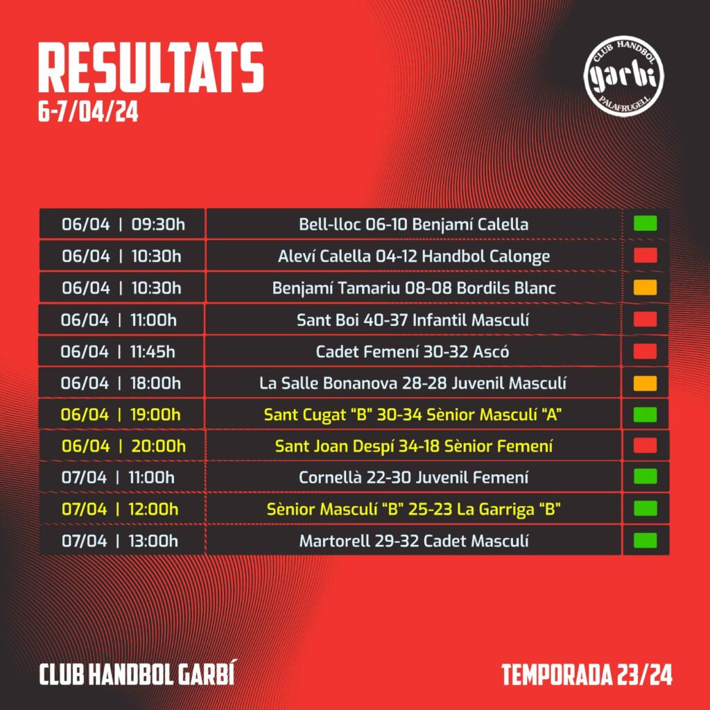 Club Handbol Garbí (06-04-2024)