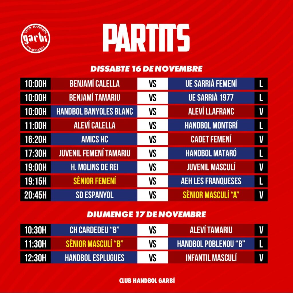 Partits del Club Handbol Garbí 16 novembre 2024