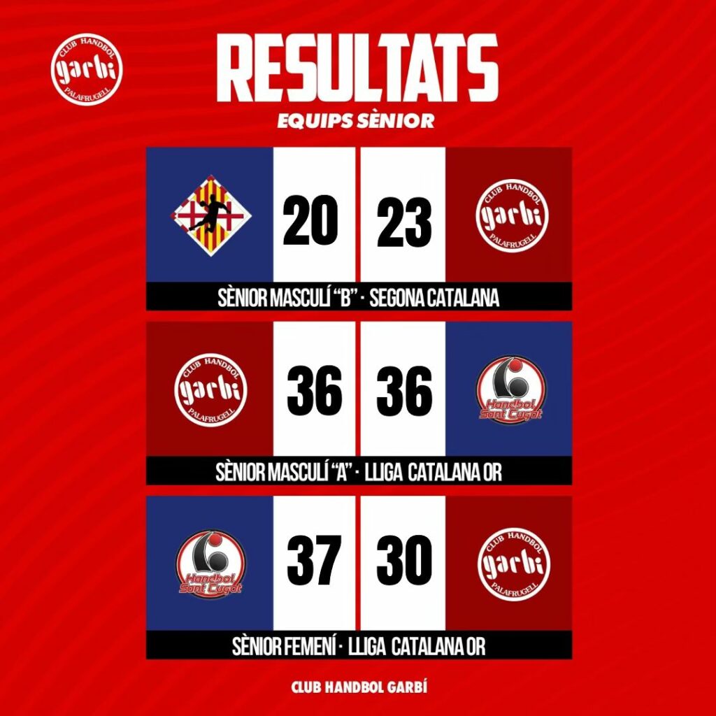 Resultats del Club Handbol Garbí 23 de novembre