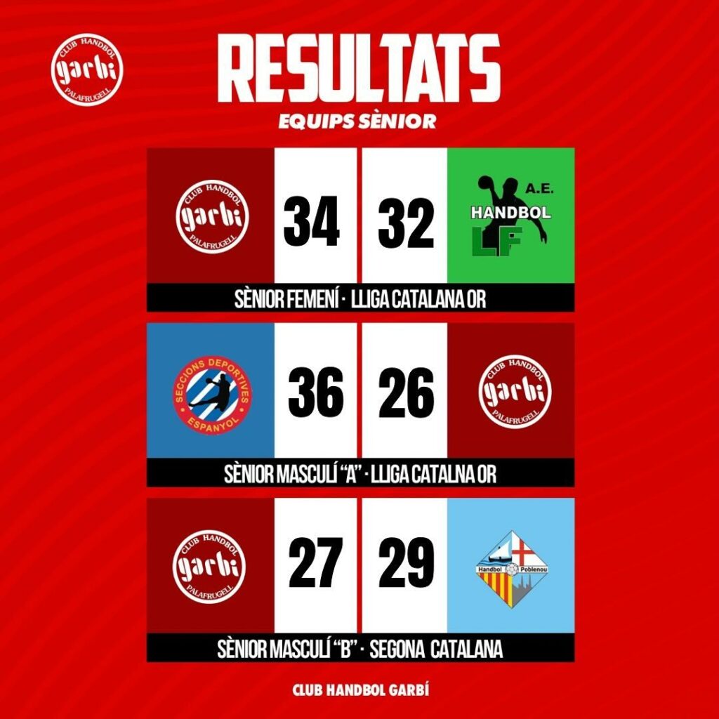 Resultats sèniors Club Handbol Garbí 16 novembre 2024