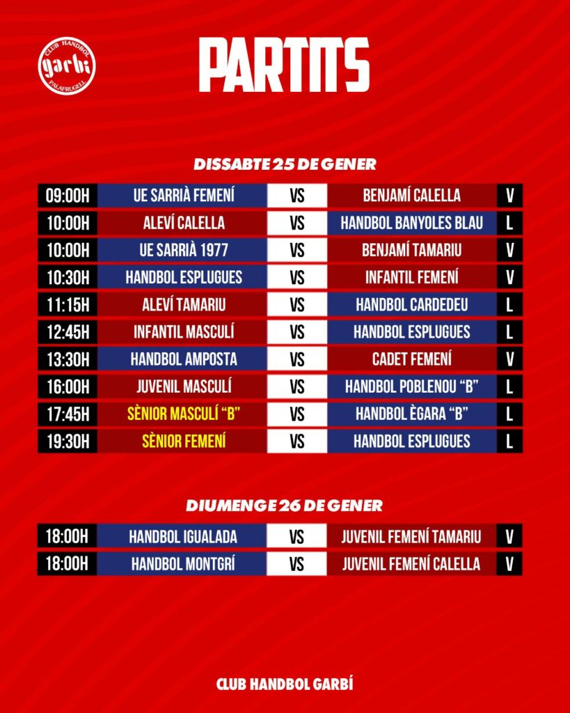 Partits del Club Handbol Garbí 25 gener de 2025