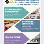 Consultes de Palafrugell