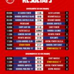 Resultats del Garbí del 22 i 23 de març