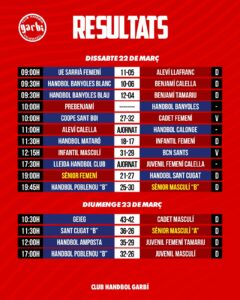 Resultats del Garbí del 22 i 23 de març