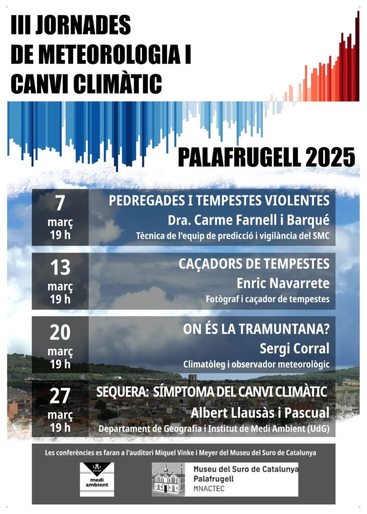 Terceres Jornades de Meteorologia al Museu del Suro