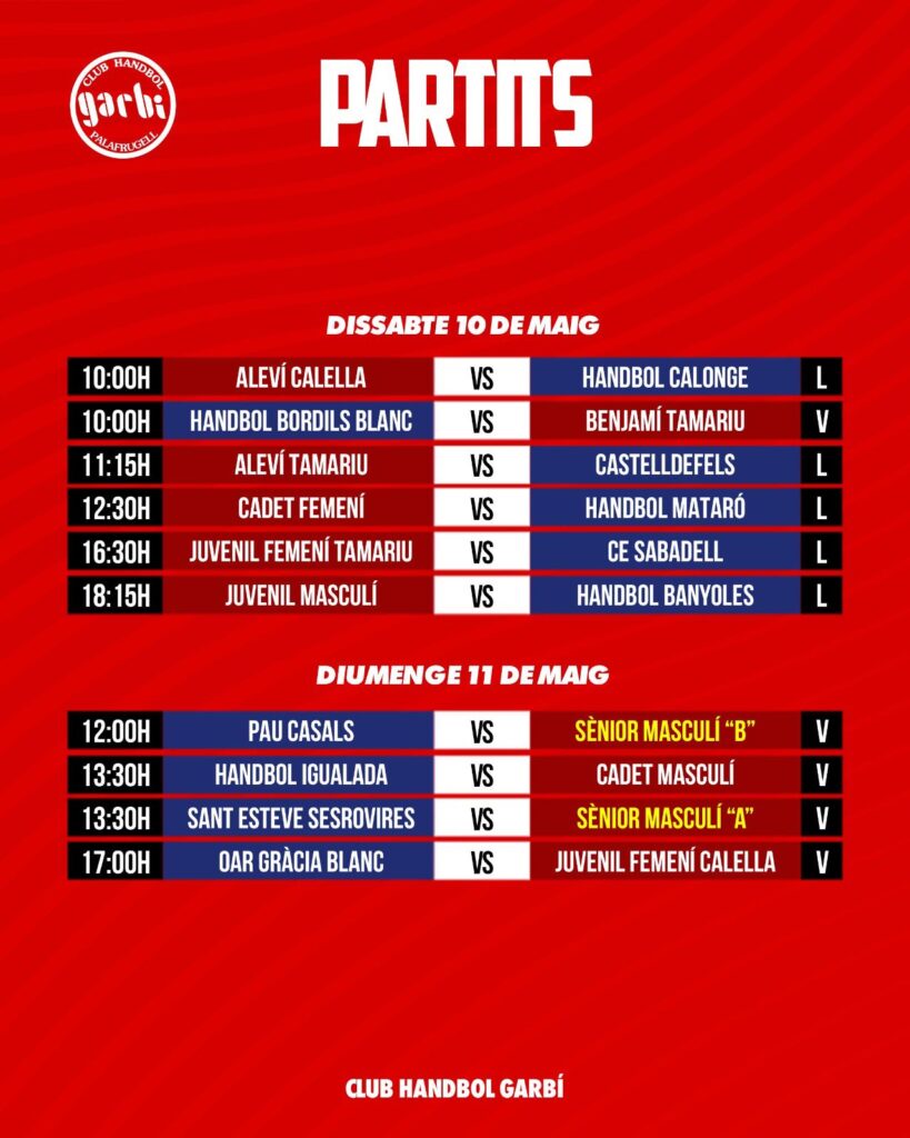 Partits del Garbí del 11 de maig