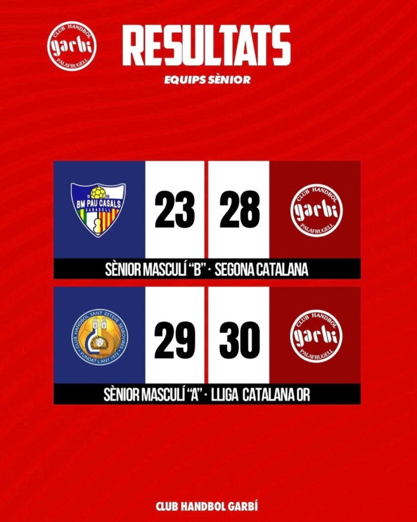 Primera eliminatòria del Garbí masculí