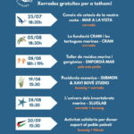 Xerrades de les Triton Talks