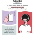Cartell de TelcoCat