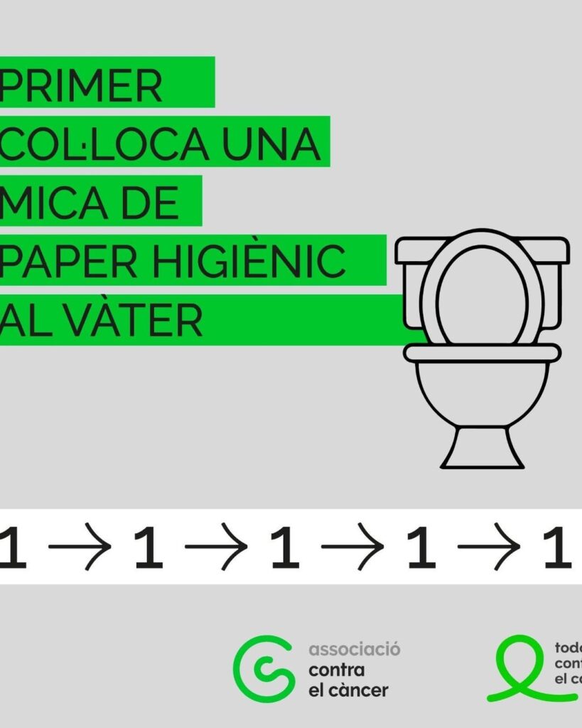 Càncer de còlon
